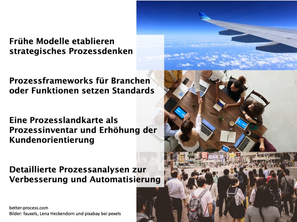 Frühe Modelle zur Prozessmodellierung etablieren strategisches Prozessdenken,
Prozessframeworks für Branchen oder Funktionen setzen Standards, Eine Prozesslandkarte als Prozessinventar und Erhöhung der Kundenorientierung, Detaillierte Prozessanalysen zur Verbesserung und Automatisierung
